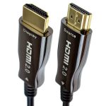 CABLE HDMI OPTICO 4K 70METROS BESSER SOUND - Imagen 3
